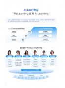 型企业特别是医药、零售、B2B等行业