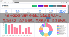 成为企业数字化转型的主要伙