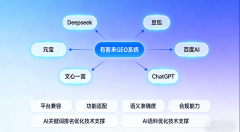 <b>为-1800元起/季</b>